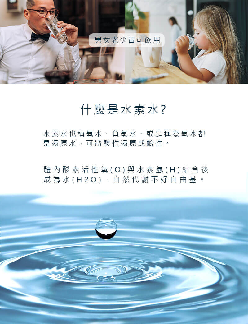 「氫水」究竟是什麼